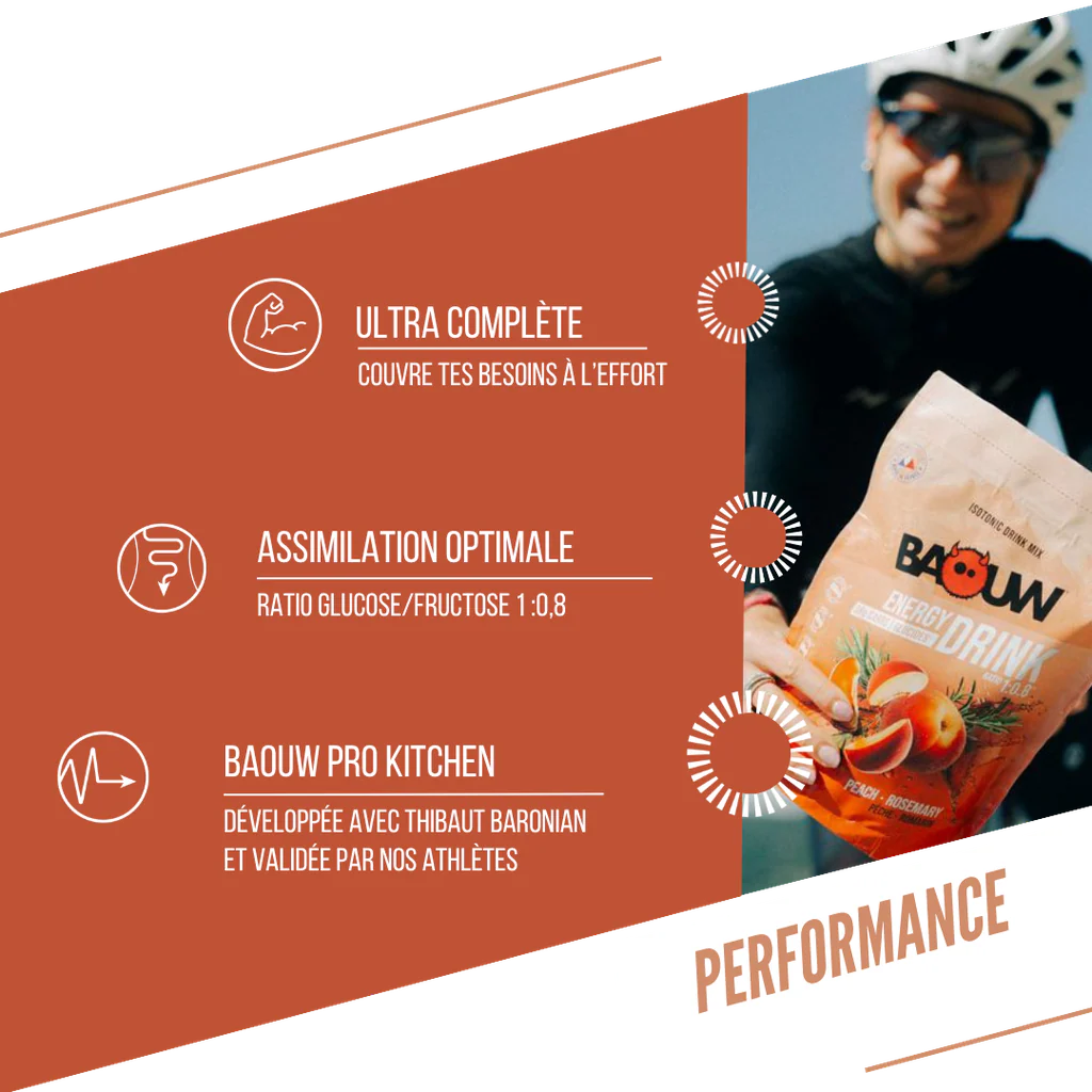 BAOUW - BOISSON ISOTONIQUE PÊCHE / ROMARIN – Image 4