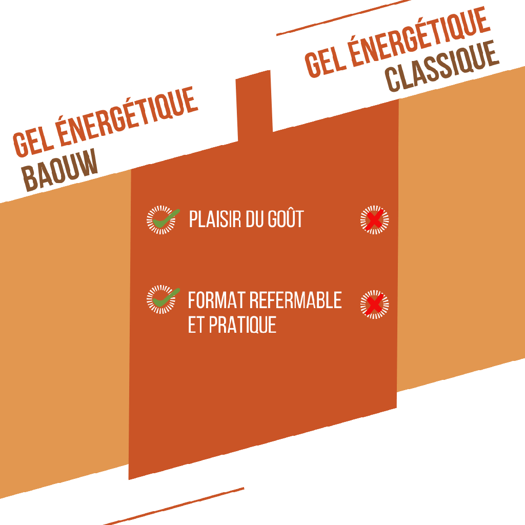 BAOUW - GEL ABRICOT THYM – Image 8