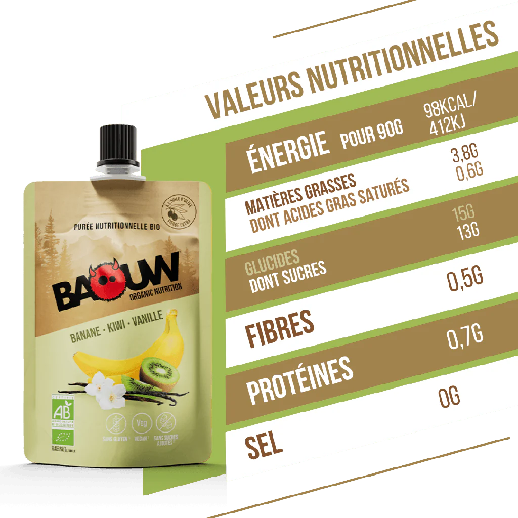 BAOUW - PURÉE BANANE KIWI VANILLE – Image 6