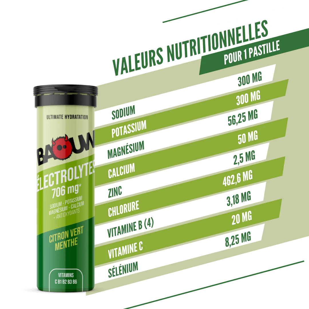 BAOUW - PASTILLES ELECTROLYTES - CITRON VERT / MENTHE – Image 3