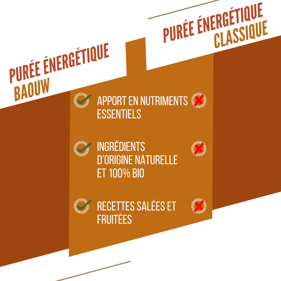 BAOUW - PURÉE SALEE CARI DE LEGUMES – Image 5