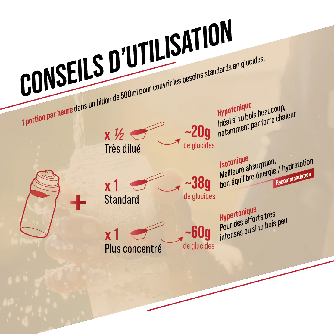 BAOUW - BOISSON ISOTONIQUE CITRON / FLEUR DE SUREAU – Image 5