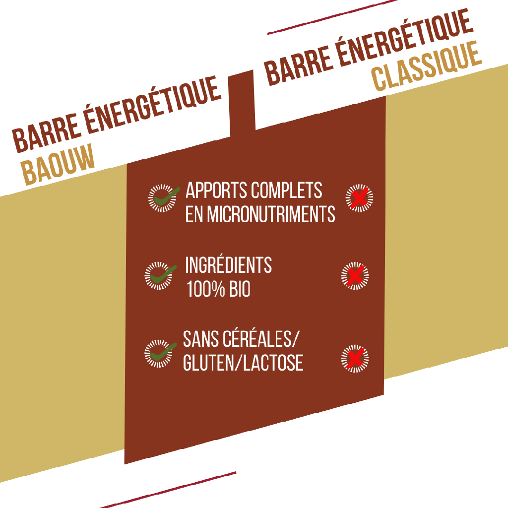 BAOUW - BARRE ÉNERGÉTIQUE VANILLE MACADAMIA – Image 6