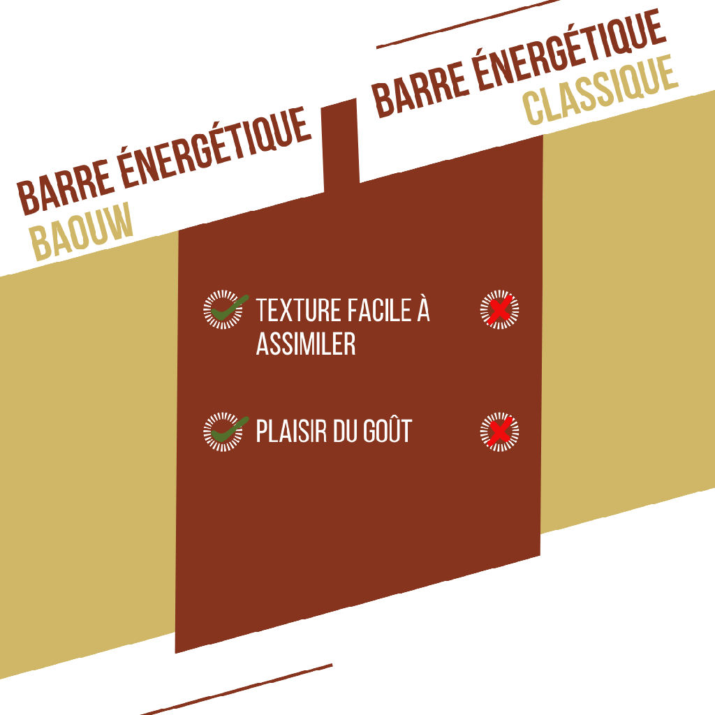 BAOUW - BARRE ÉNERGÉTIQUE VANILLE MACADAMIA – Image 7