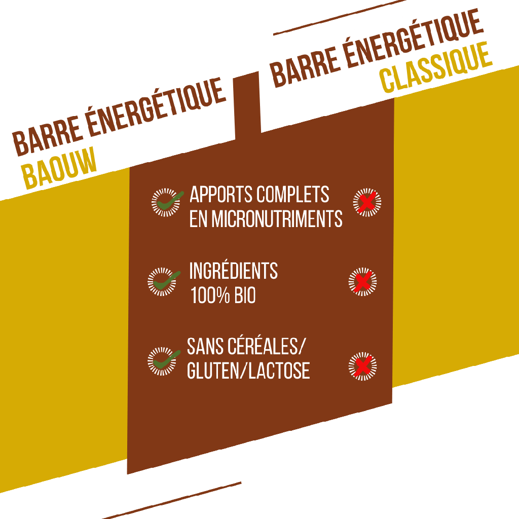 BAOUW - BARRE ÉNERGÉTIQUE BANANE PECAN – Image 4