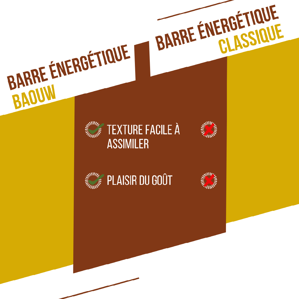 BAOUW - BARRE ÉNERGÉTIQUE BANANE PECAN – Image 5