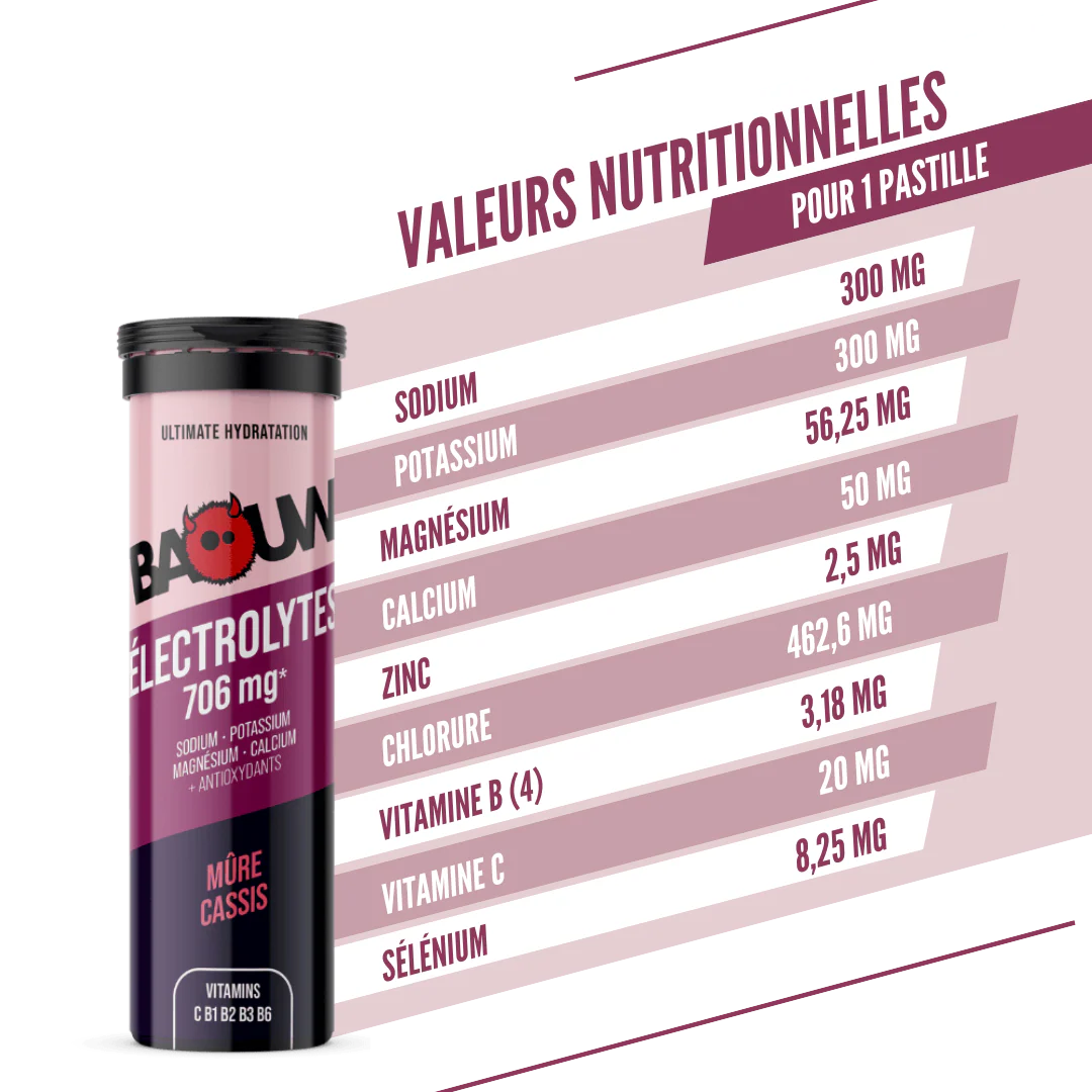 BAOUW - PASTILLES ELECTROLYTES - MÛRE / CASSIS – Image 3