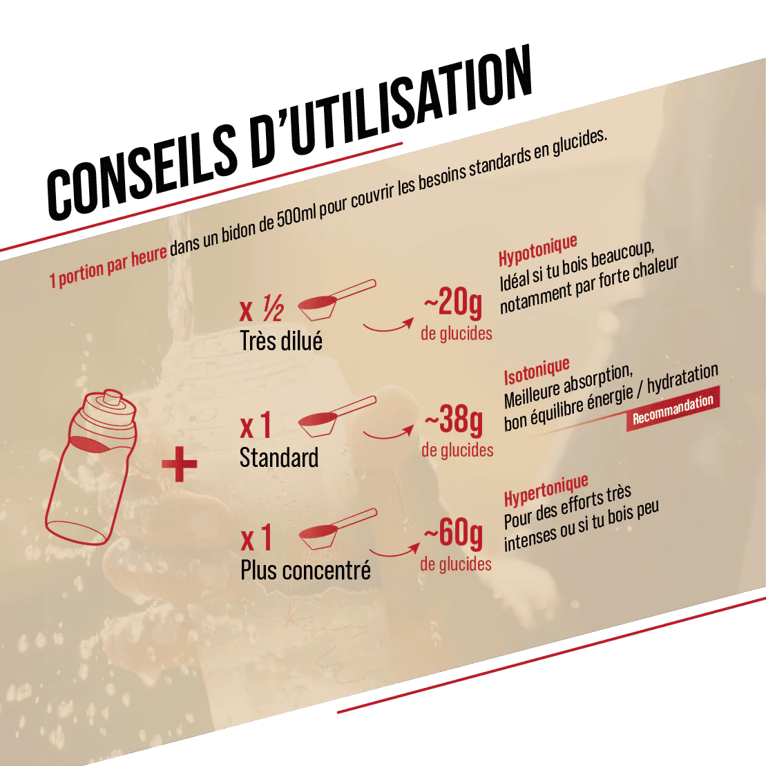 BAOUW - BOISSON ISOTONIQUE MENTHE / MELISSE – Image 4
