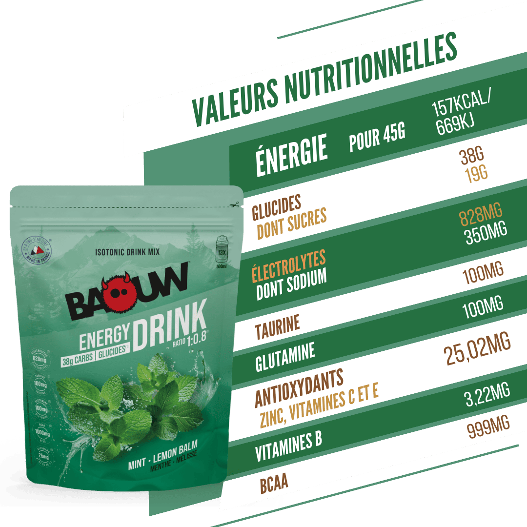 BAOUW - BOISSON ISOTONIQUE MENTHE / MELISSE – Image 3