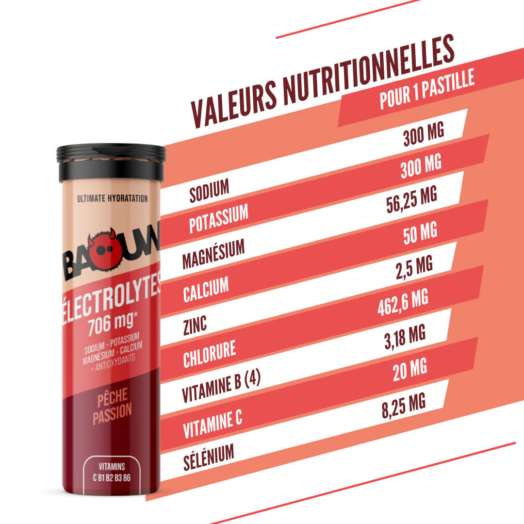 BAOUW - PASTILLES ELECTROLYTES - PÊCHE / PASSION – Image 3