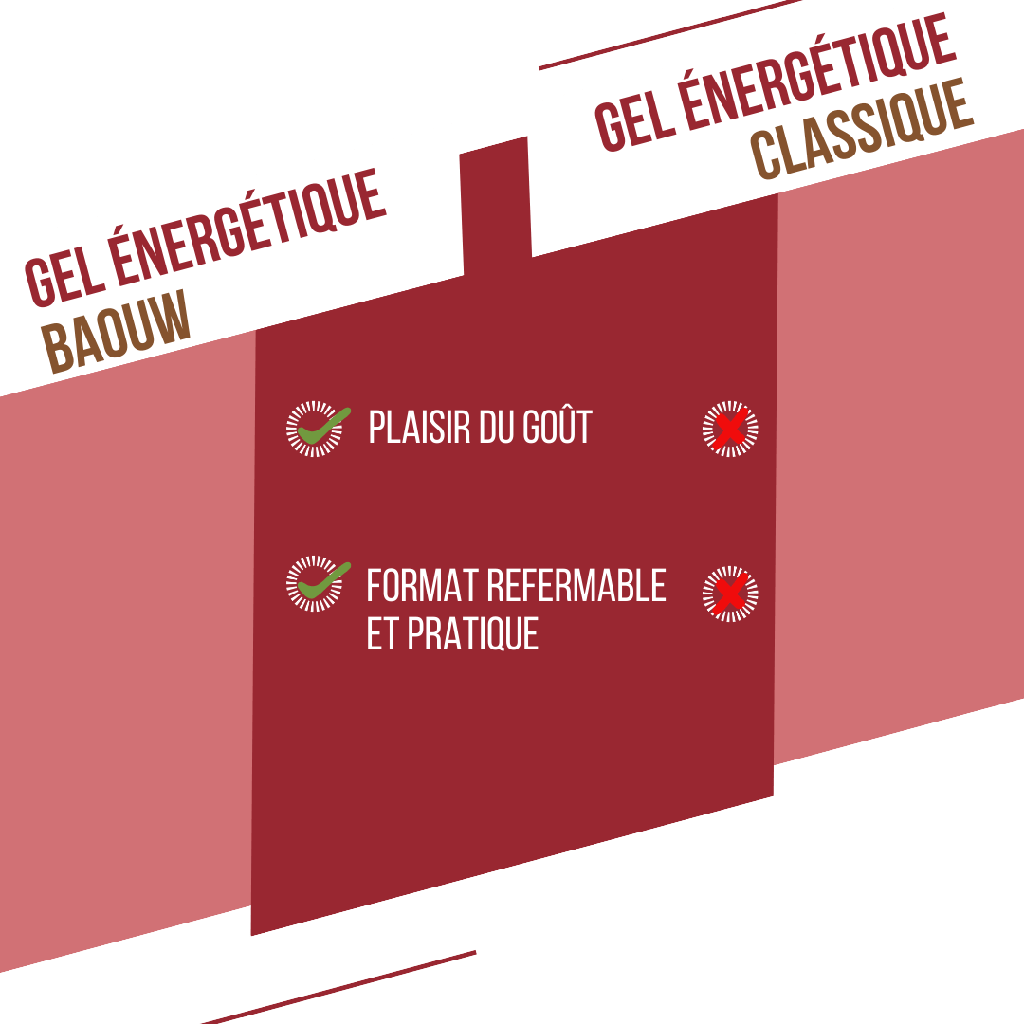 BAOUW - GEL PÊCHE / THÉ MATCHA – Image 9